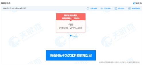 何炅于海南成立“何樂不為”新公司，布局網(wǎng)絡(luò)文化經(jīng)營